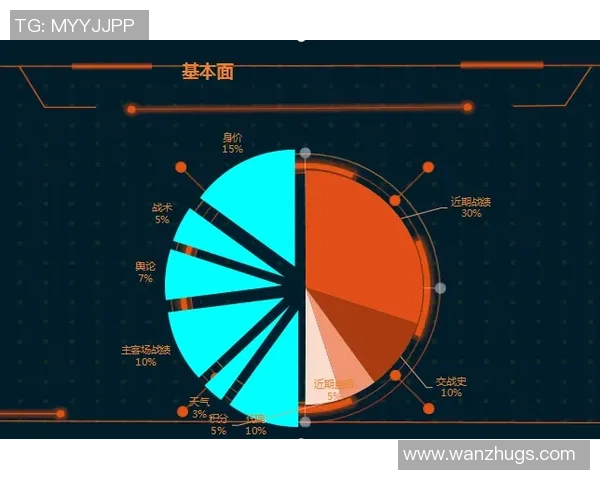 南京与武汉足球队赛后复盘分析比赛经验与战术调整探讨